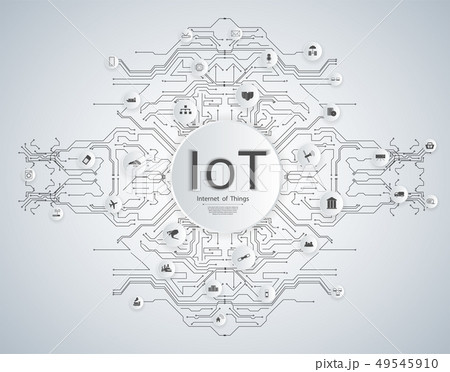 Internet of things (IOT), devices and connectivity Internet of things (IOT), devices and connectivity 49545910