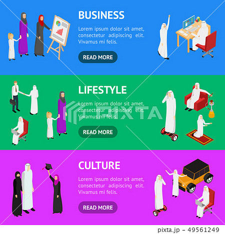 Arab Muslims People 3d Banner Horizontal Set Isometric View. Vector 49561249