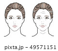 女性の顔の加齢変化 49571151
