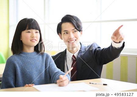 学習塾(個別指導塾) 学習塾(個別指導塾) 49583127