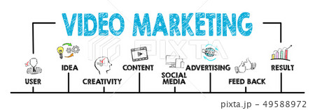 Video Marketing Concept. Chart with keywords and icons  49588972