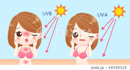 the girl has sunburn problem 49589320