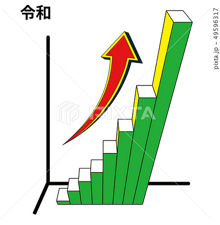 令和　急上昇3D棒グラフ 49596317