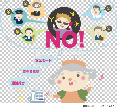 高級，老年人欺詐6（電話欺詐措施） 49628537