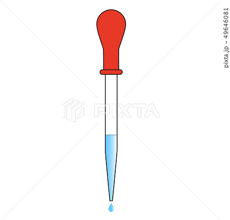 Pipet tetes