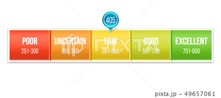 Creative of credit score rating scale with pointer. Art design manometer. Banking report borrowing Creative of credit score rating scale with pointer. Art design manometer. Banking report borrowing 49657061