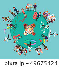Business planet of working men and women. 49675424