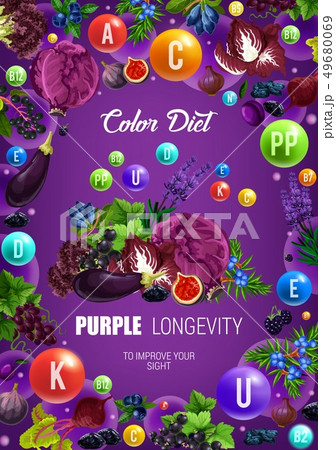 Color diet longevity purple healthy food nutrition 49680069