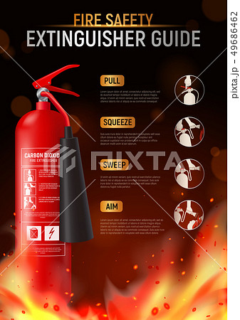 Fire sale extinguisher guide