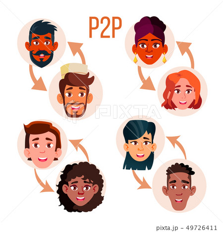 Peer To Peer Social Networking Vector Poster Template 49726411