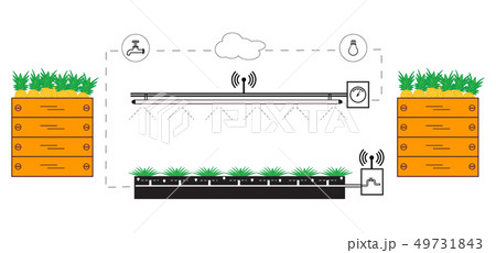 Smart farm and agriculture New technologies. 49731843