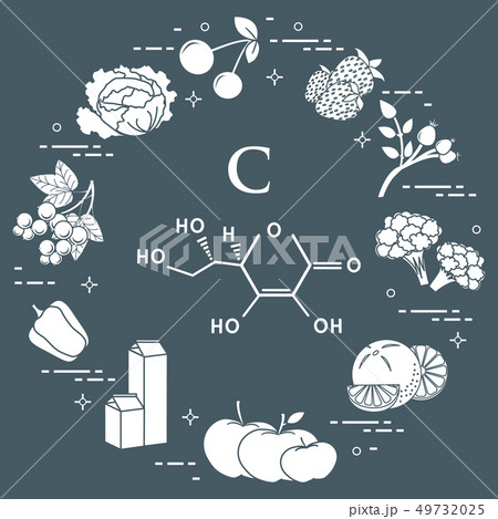 Foods rich in vitamin C 49732025