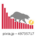 Bear moves Dollar down on graph, negative currency 49735717