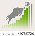 Bull moves Euro up on graph, positive currency 49735720