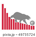 Bear moves Euro down on graph, negative currency 49735724
