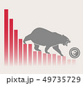 Bear moves Euro down on graph, negative currency 49735729