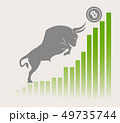 Bull moves Bitcoin up on graph, positive 49735744