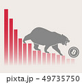 Bear moves Bitcoin down on graph, negative 49735750