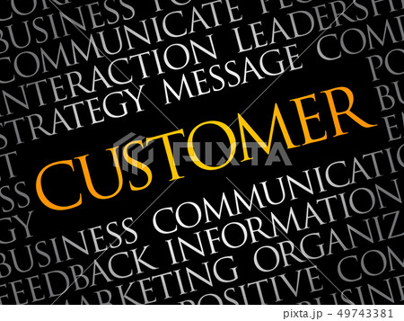 CUSTOMER word cloud collage 49743381