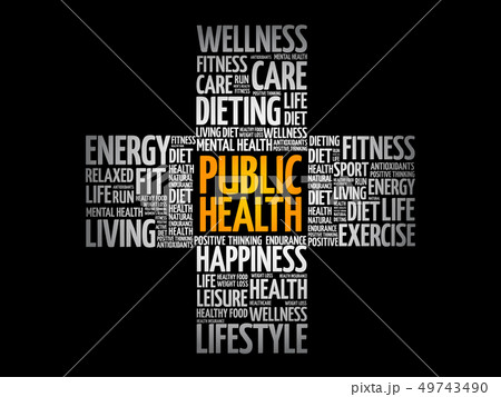 Public Health word cloud Public Health word cloud 49743490