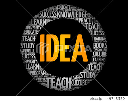 IDEA word cloud collage 49743520