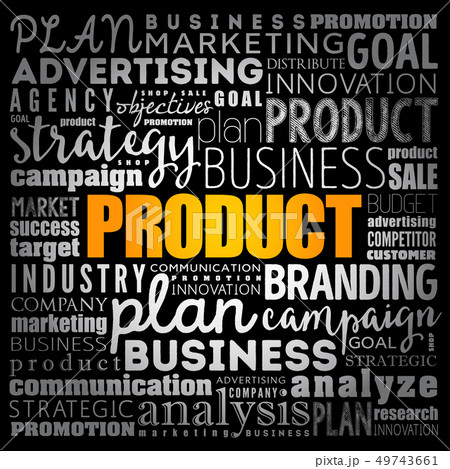PRODUCT word cloud collage PRODUCT word cloud collage 49743661