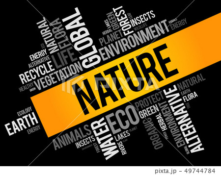 Nature word cloud collage 49744784
