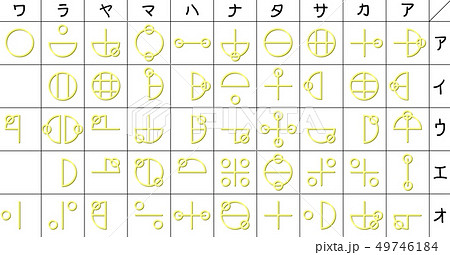 カタカムナ 48音 まとめ セット 黄金のイラスト素材
