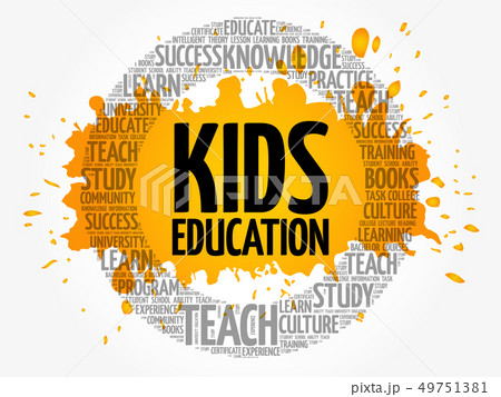 Kids Education word cloud collage 49751381