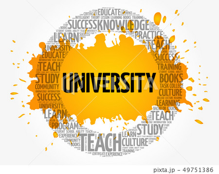 University word cloud collage 49751386