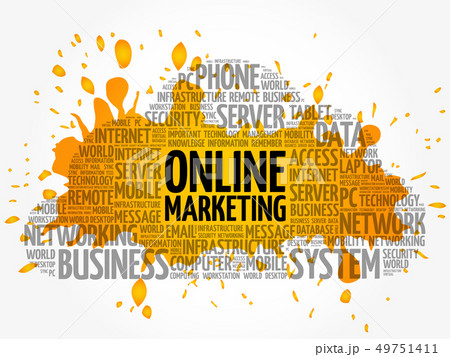 Online marketing word cloud 49751411