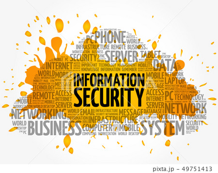 Information Security word cloud collage 49751413