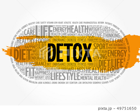 DETOX word cloud collage 49751650