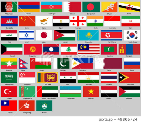 different countries and their flag