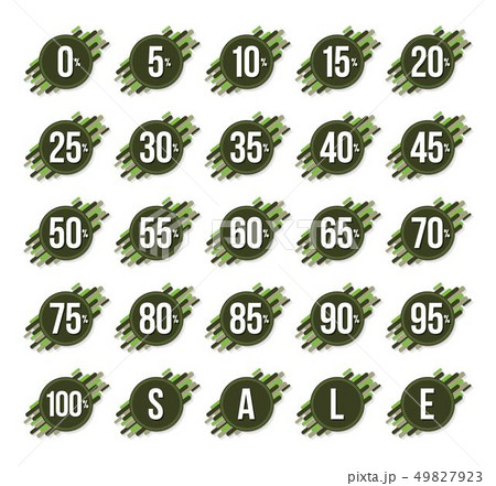 Zero to One hundred percent, Green sign for sale  49827923