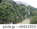 鬼怒川 49832924