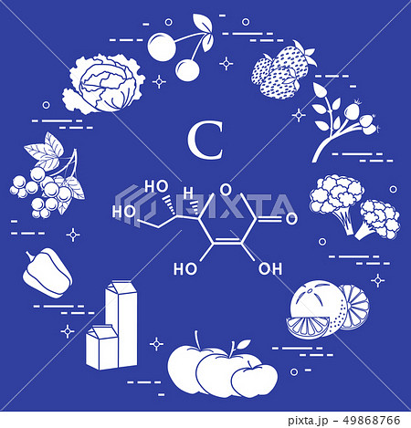 Foods rich in vitamin C 49868766