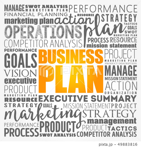 Business plan word cloud collage Business plan word cloud collage 49883816
