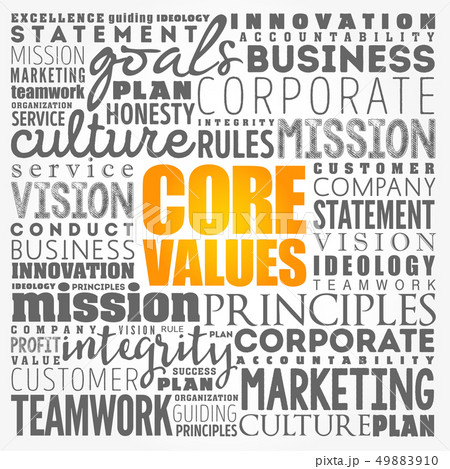 Core values word cloud collage Core values word cloud collage 49883910