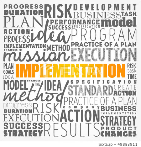 Implementation word cloud collage Implementation word cloud collage 49883911