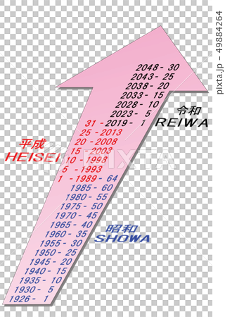 Showa Heisei ore and early chart - Stock Illustration [49884264] - PIXTA