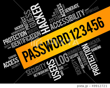 Easy Password 123456 word cloud 49912721