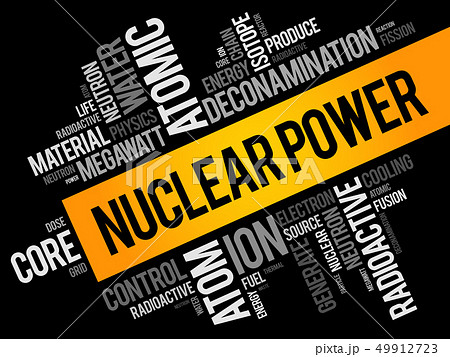 Nuclear Power word cloud collage 49912723