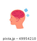 Mental health. Brain with positive thinking icon 49954210