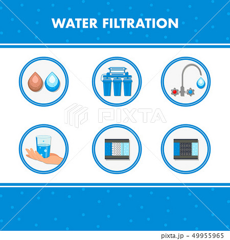 Water Filtration System Vector Social Media Banner Water Filtration System Vector Social Media Banner 49955965