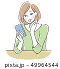 携帯電話　女性 49964544