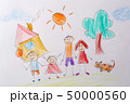 Children's drawing My Happy Family . The concept of child psychology. Psychological testing of the 50000560