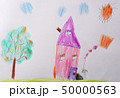 Children's drawing. Childrens Picture - Me and My Home. What can a children's picture tell 50000563