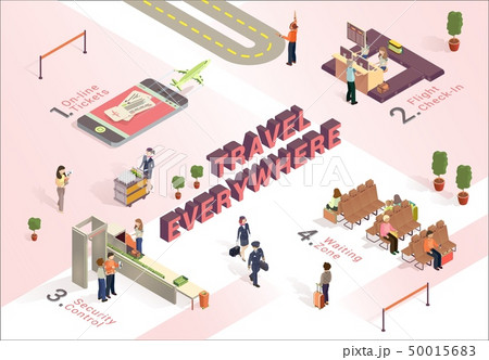 Travel Everywhere how Work Airport Isometric. 50015683