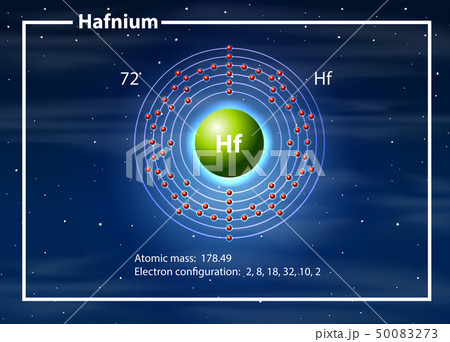 Chemist Atom Of Hafnium Diagramのイラスト素材 [50083273] - PIXTA